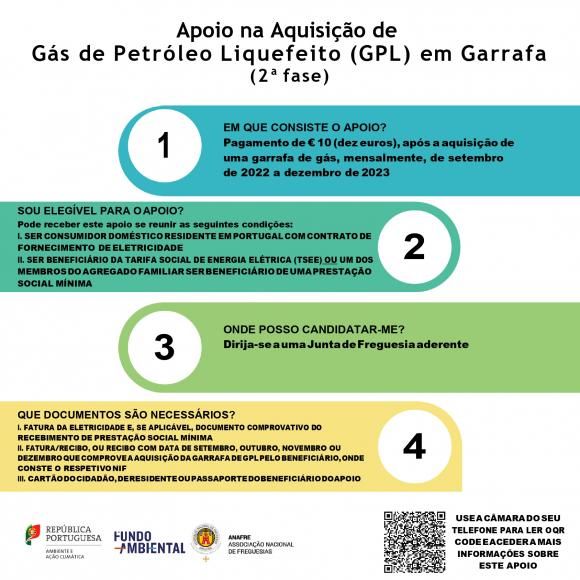 Apoio na aquisição de gás de petróleo liquefeito (GPL) em garrafa - 2ª fase 