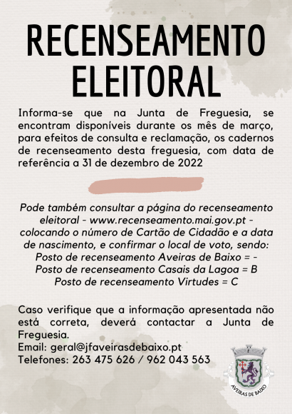 Recenseamento Eleitoral 