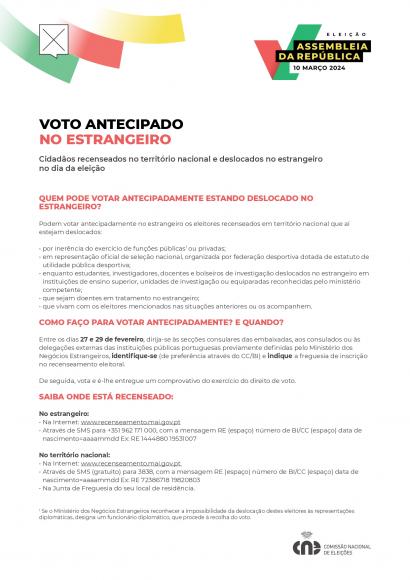 Voto antecipado - Por mobilidade no estrangeiro 