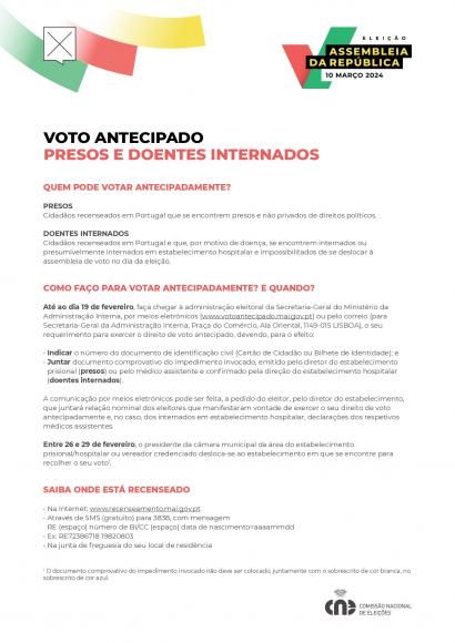 Voto antecipado - Presos e doentes internados 