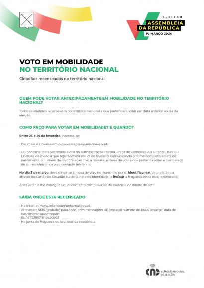 Voto antecipado - Por Mobilidade no Território Nacional 