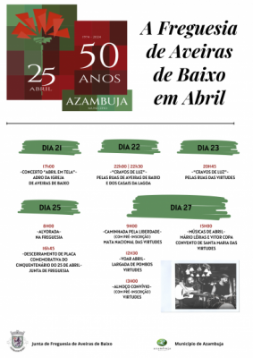 Comemoração dos 50 anos do 25 de Abril