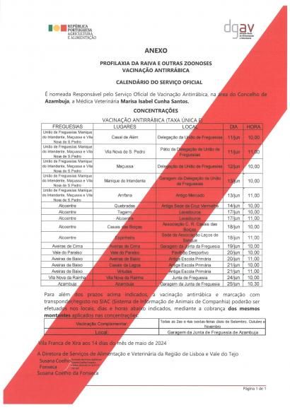  Vacinação antirrábica no Concelho de Azambuja