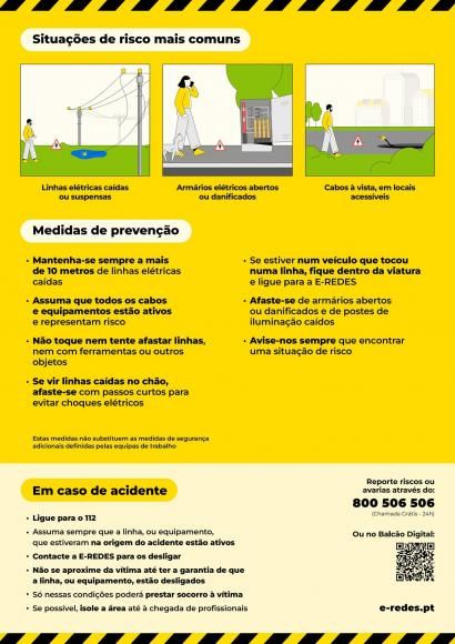 Risco El&eacute;trico - Medidas Preventivas