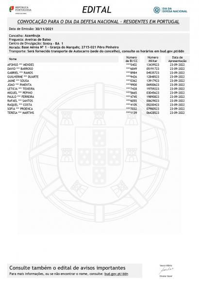 Convocatória para o dia da Defesa Nacional - Freguesia de Aveiras de Baixo 