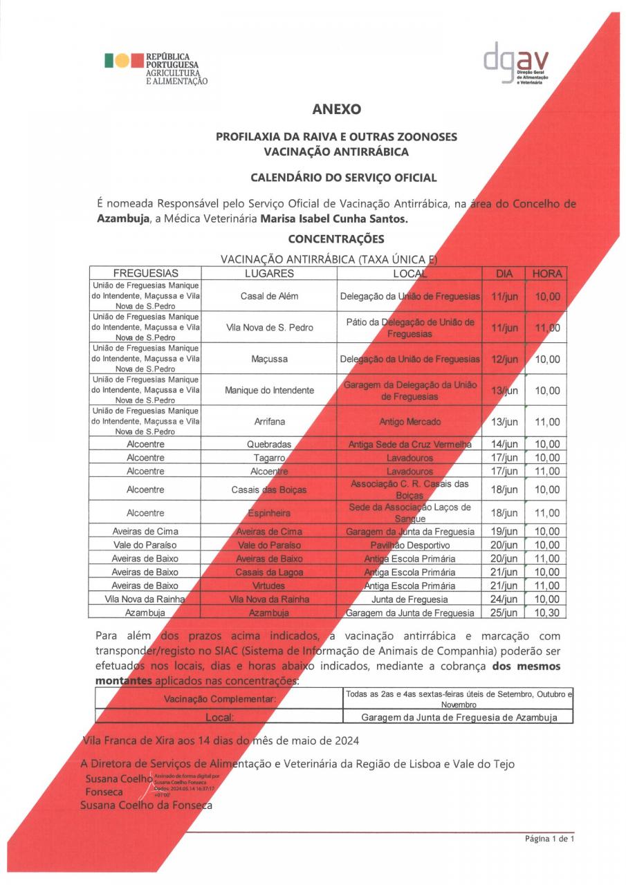  Vacinação antirrábica no Concelho de Azambuja